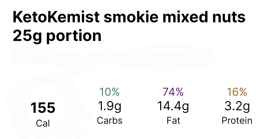 KetoKemist Roasted Smokey Nut/Seed Blend 150g